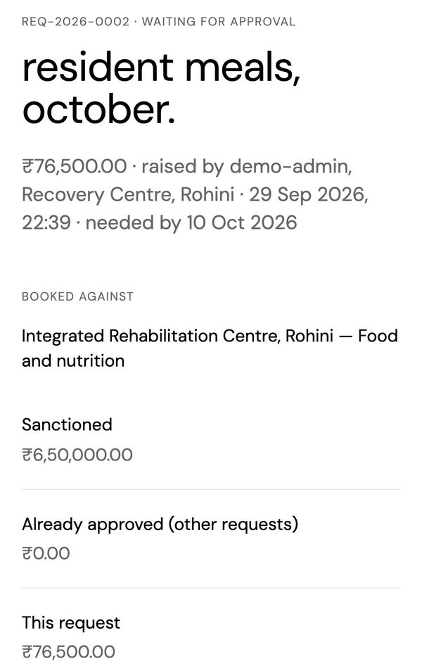 A spending request on a phone, showing the project budget line before approval