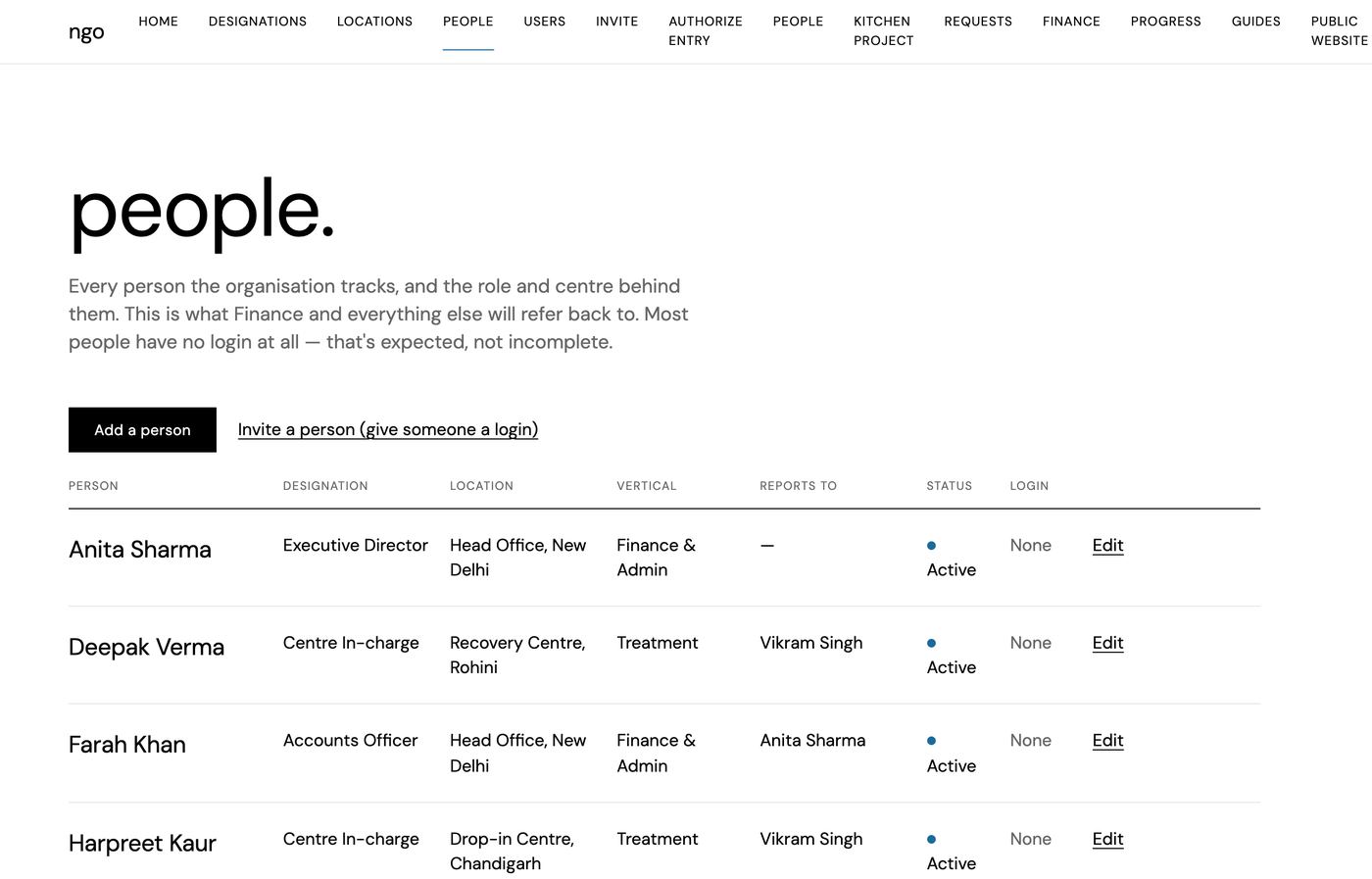 People screen: staff with designation, centre, vertical and reporting line